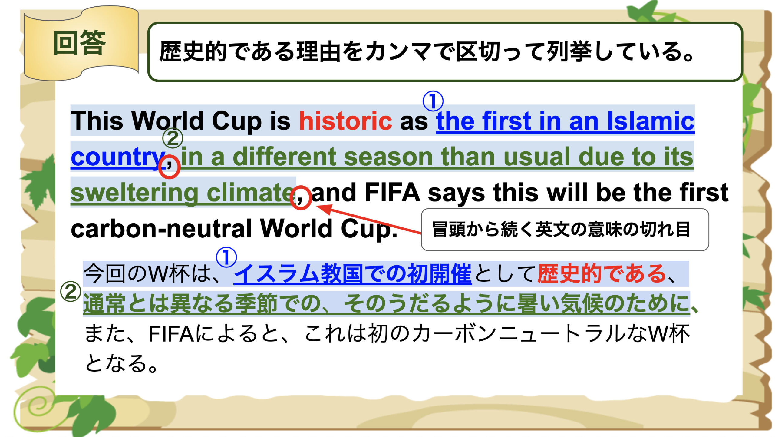 カタールW杯が開幕【Dictation#87】 | 英語ニュースで学ぶ！プロが伝授する40代からの中級者脱出法
