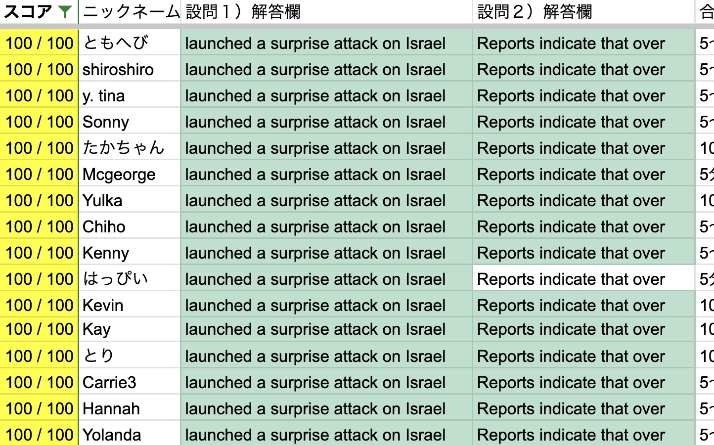 イスラエルとハマスの戦争激化【Israel-Hamas War Escalates】 | 英語ニュースで学ぶ！プロが伝授する40代からの中級者脱出法